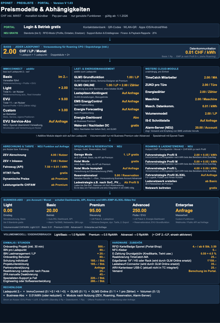 Eponet_Preisliste_Design.png